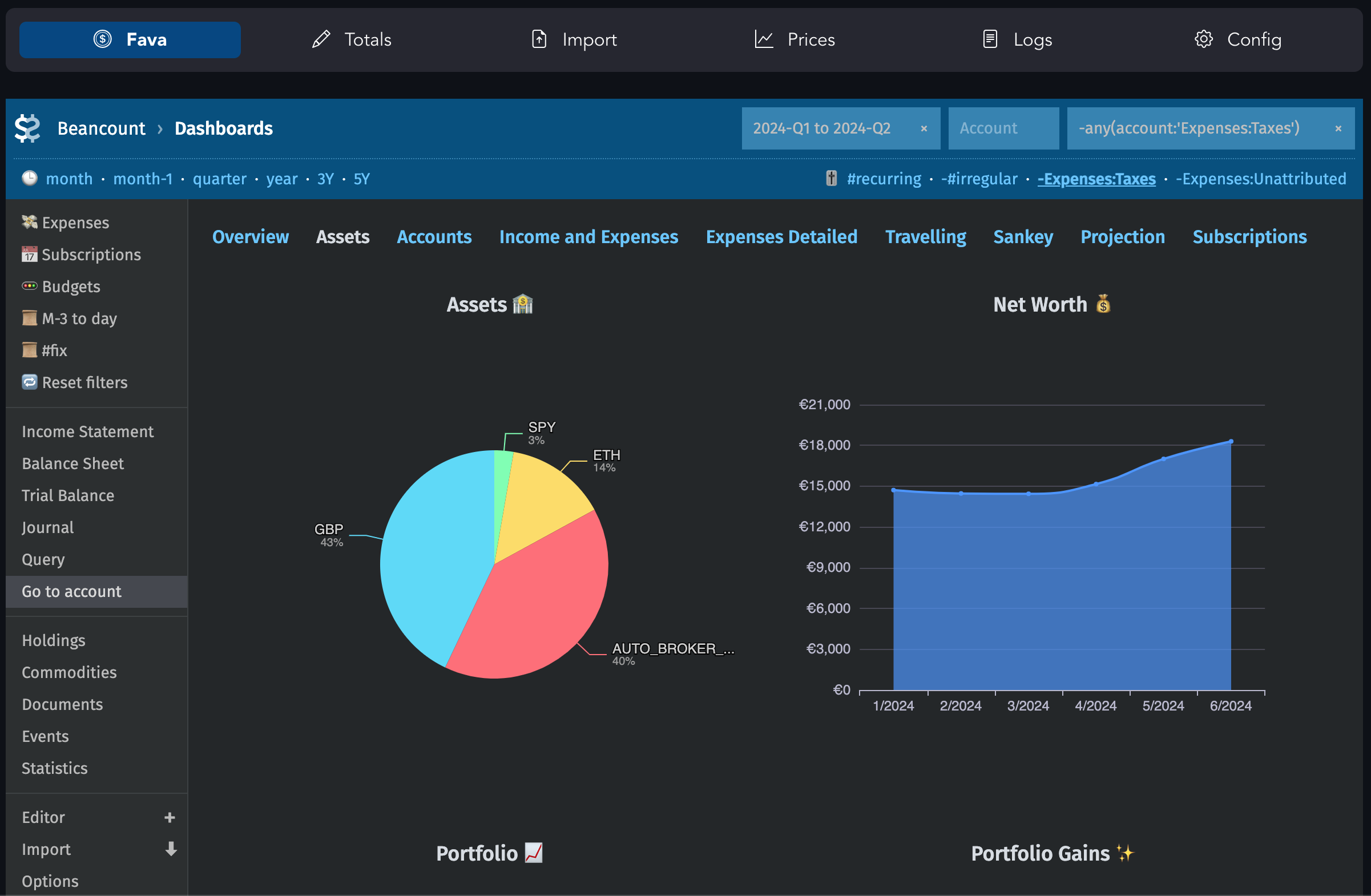 Demo dashboard