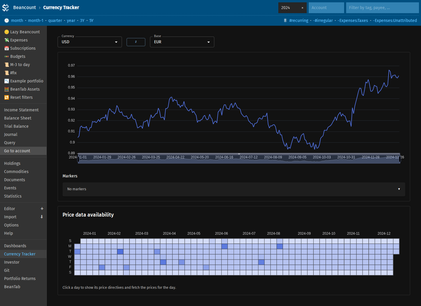 Currency tracker