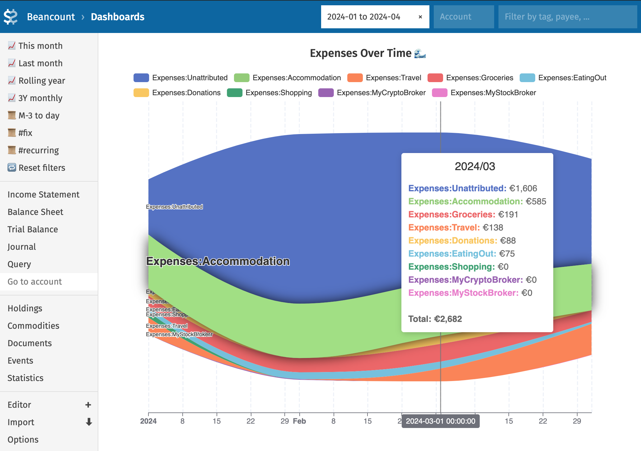 Expenses wave