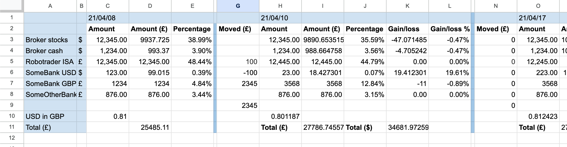 Totals spreadsheet